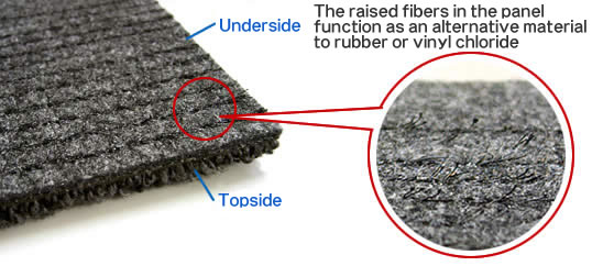 The raised fibers in the panel function as an alternative material to rubber or vinyl chloride